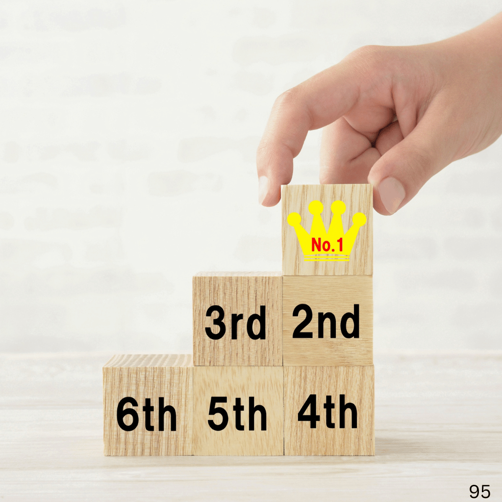 Rankings Vs. Visibility