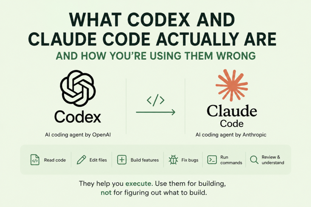 What Codex And Claude Code Actually Are