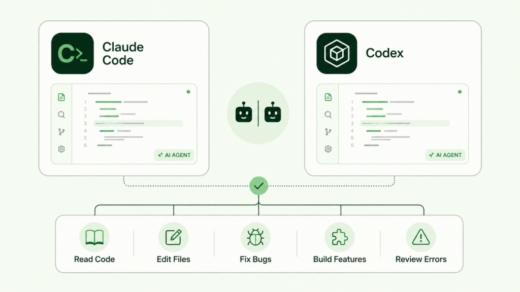Claude Code Vs. Codex: What Both Tools Have In Common