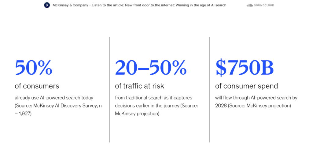 Business Website Content: McKinsey describes AI search as a new front door to the internet