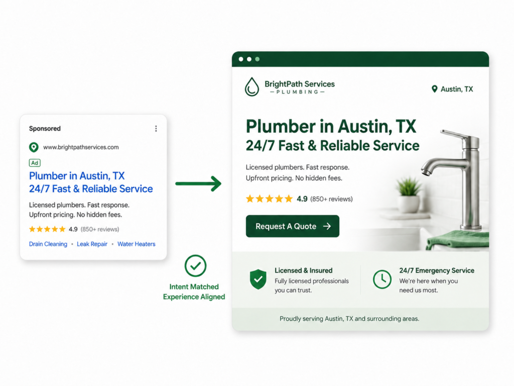 Website Design For Home Service Businesses: Before Ads, Your Website Must Match The Buyer’s Intent