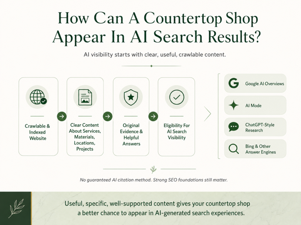 How Can A Countertop Shop Appear In AI Search Results?
