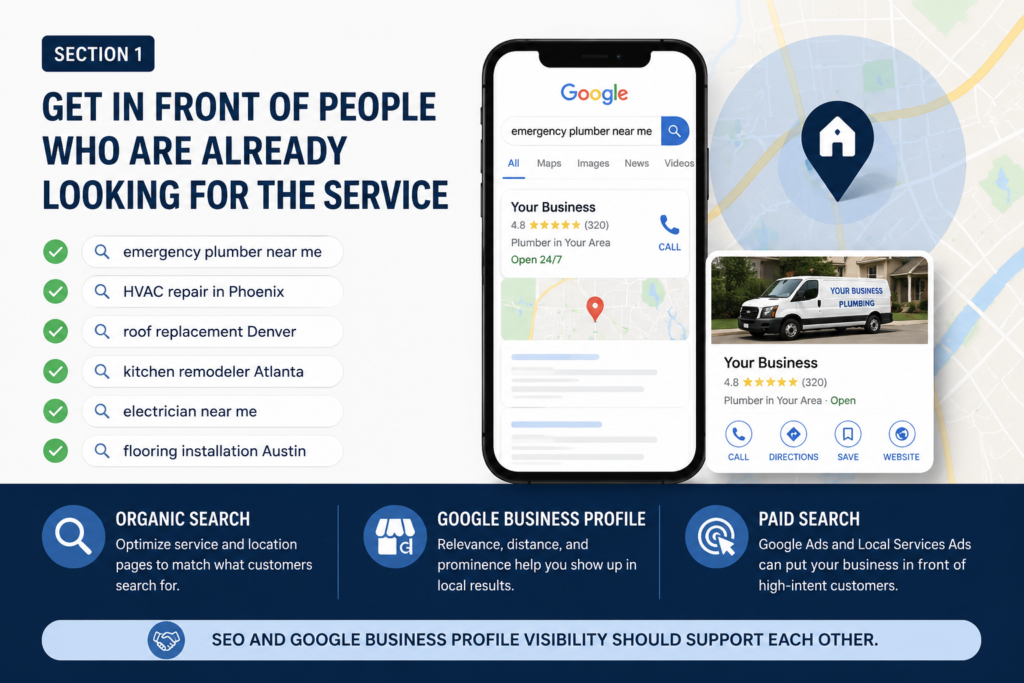 How To Get More Leads For A Home Service Business